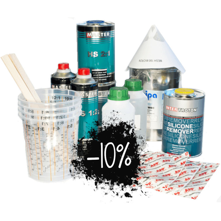 Automaalit värikoodilla