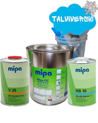 Automaalipaketti NOPEA