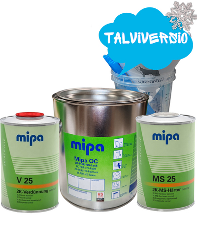 Automaalipaketti NOPEA