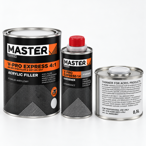 Troton Master V-PRO Express 4:1 Fast Drying 2K Acrylic Primer Kit Grey