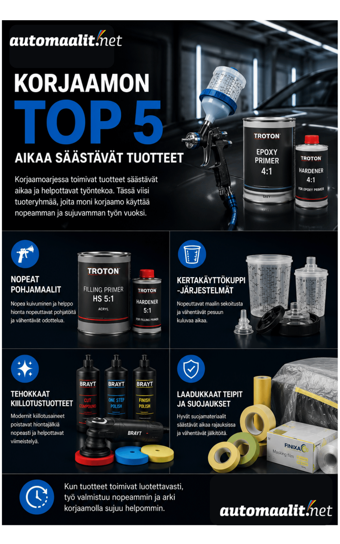 Autokorjaamot_top5_automaalit